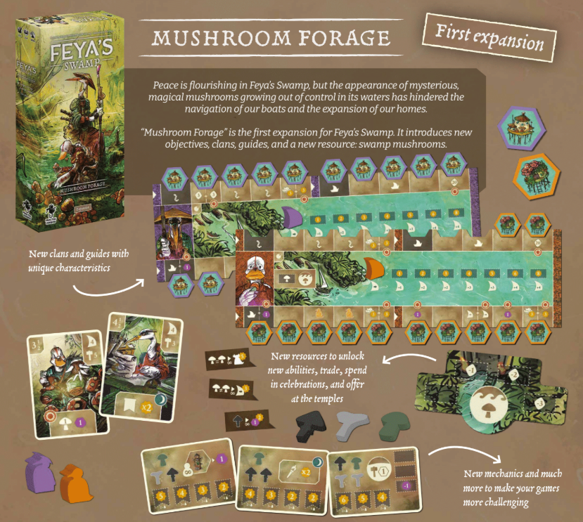Feya´s Swamp: Mushroom Forage