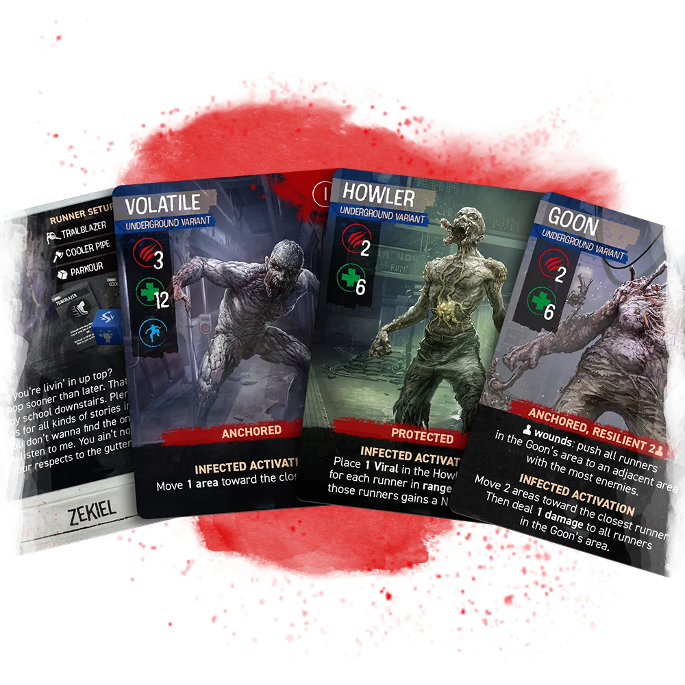Dying Light: The Board Game – Underground Expansion