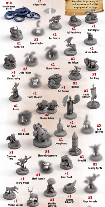 Gloomhaven: Summons Set Miniatures