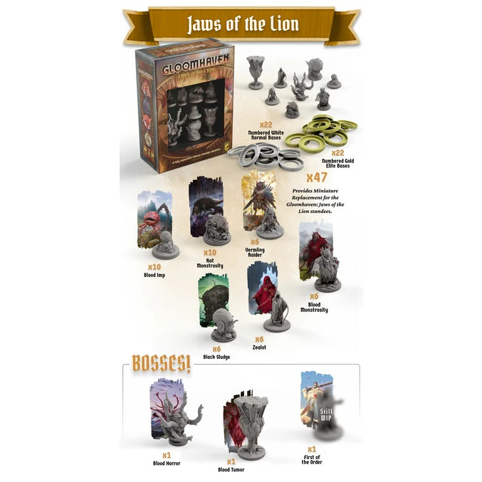 Gloomhaven: Jaws of the Lion - Miniatures Set