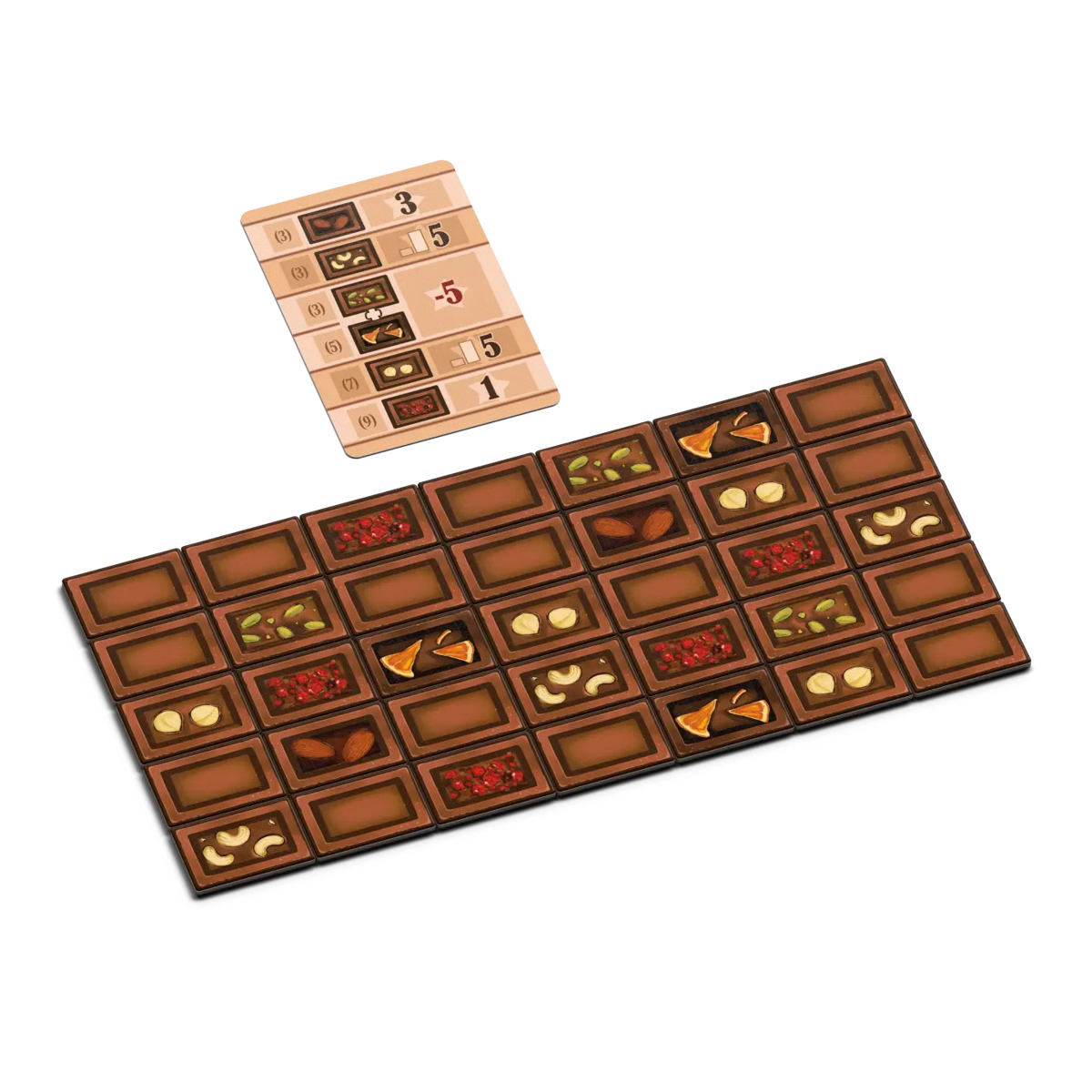 Le Chocolat