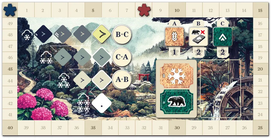 Nakasendo