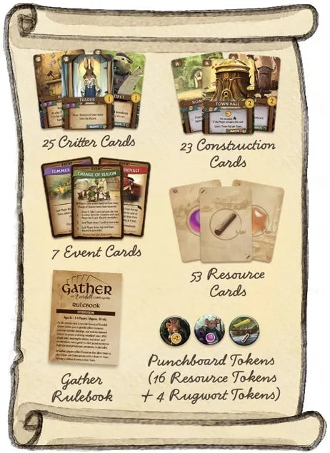 Gather: An Everdell Card Game